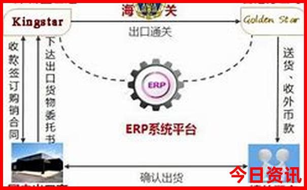 北京适合十来岁孩子玩的地方